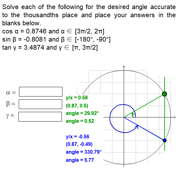 image of 3 find the angle questions showing how the unit circle can be used to find one of the angles.